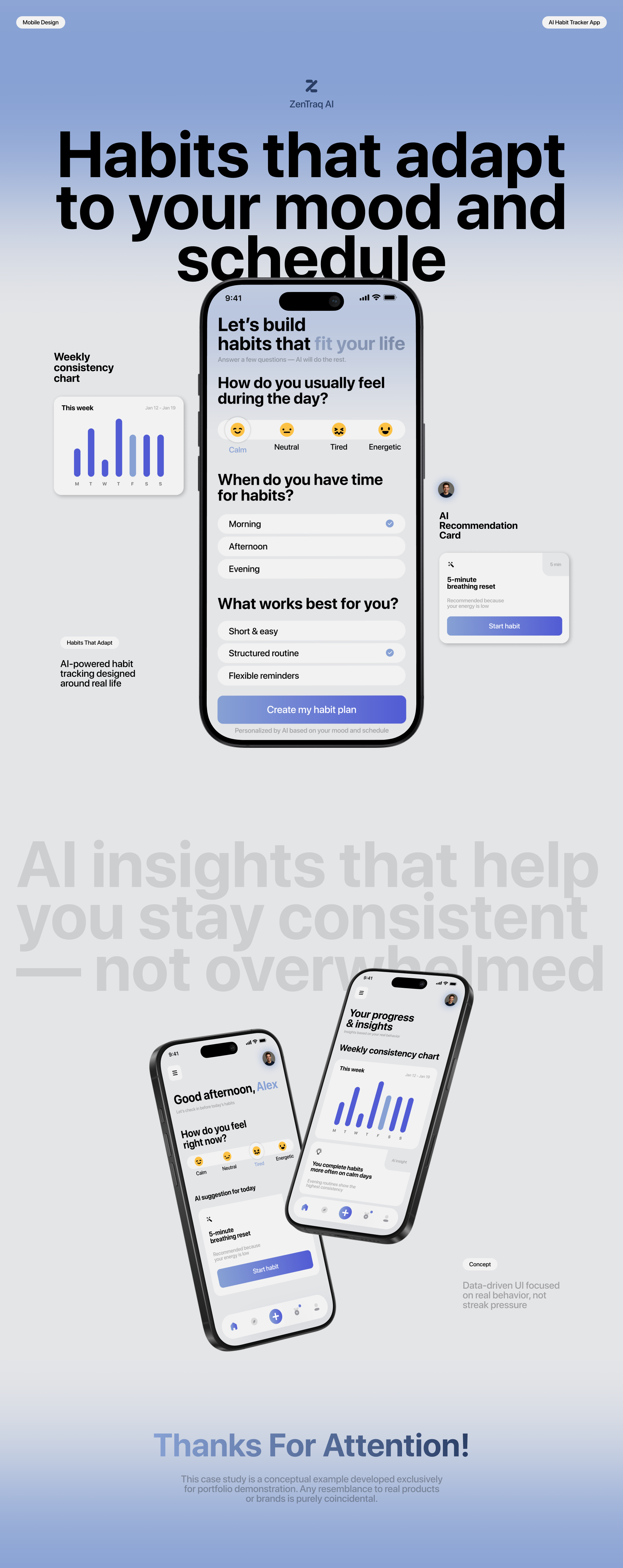 AI Habit Tracker App - ZenTrack AI x Derribar Ventures design ui ux