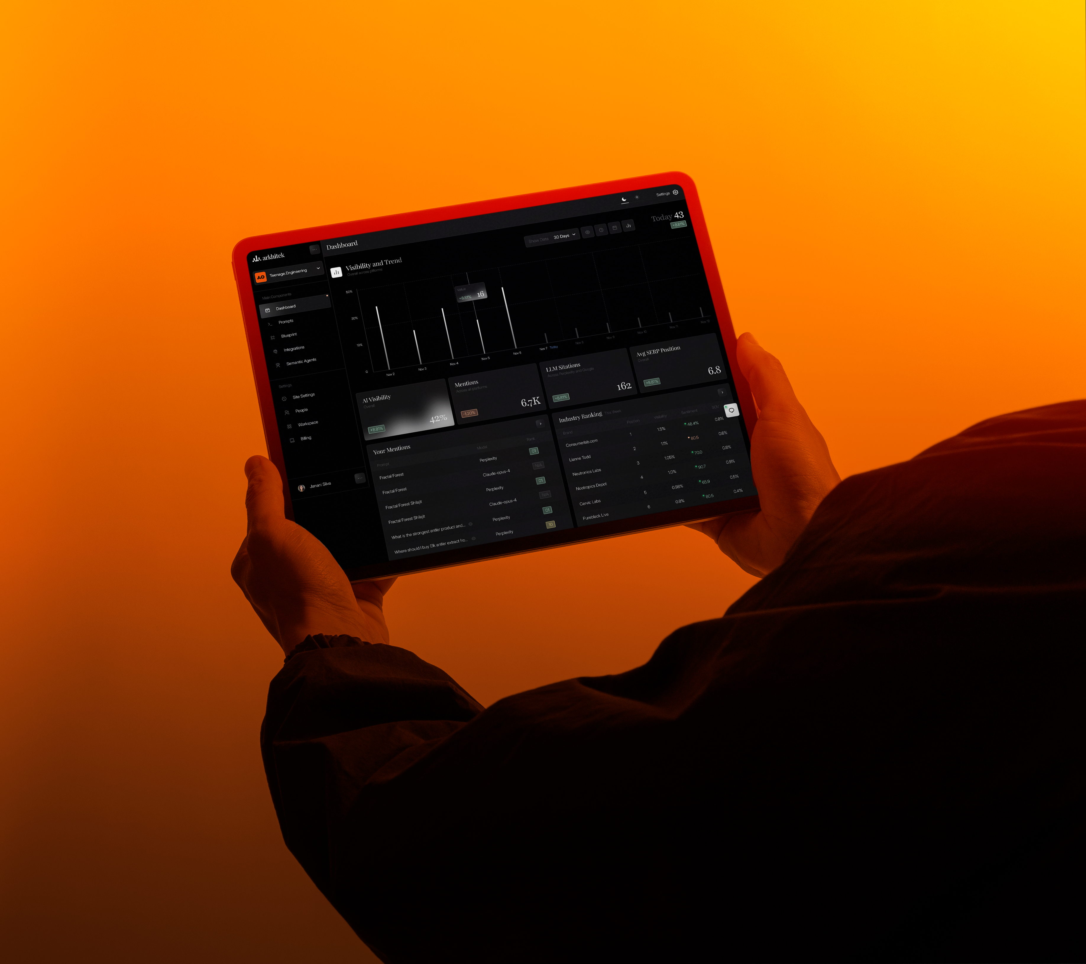 Arkhitek ai dark dashboard data saas ui ux