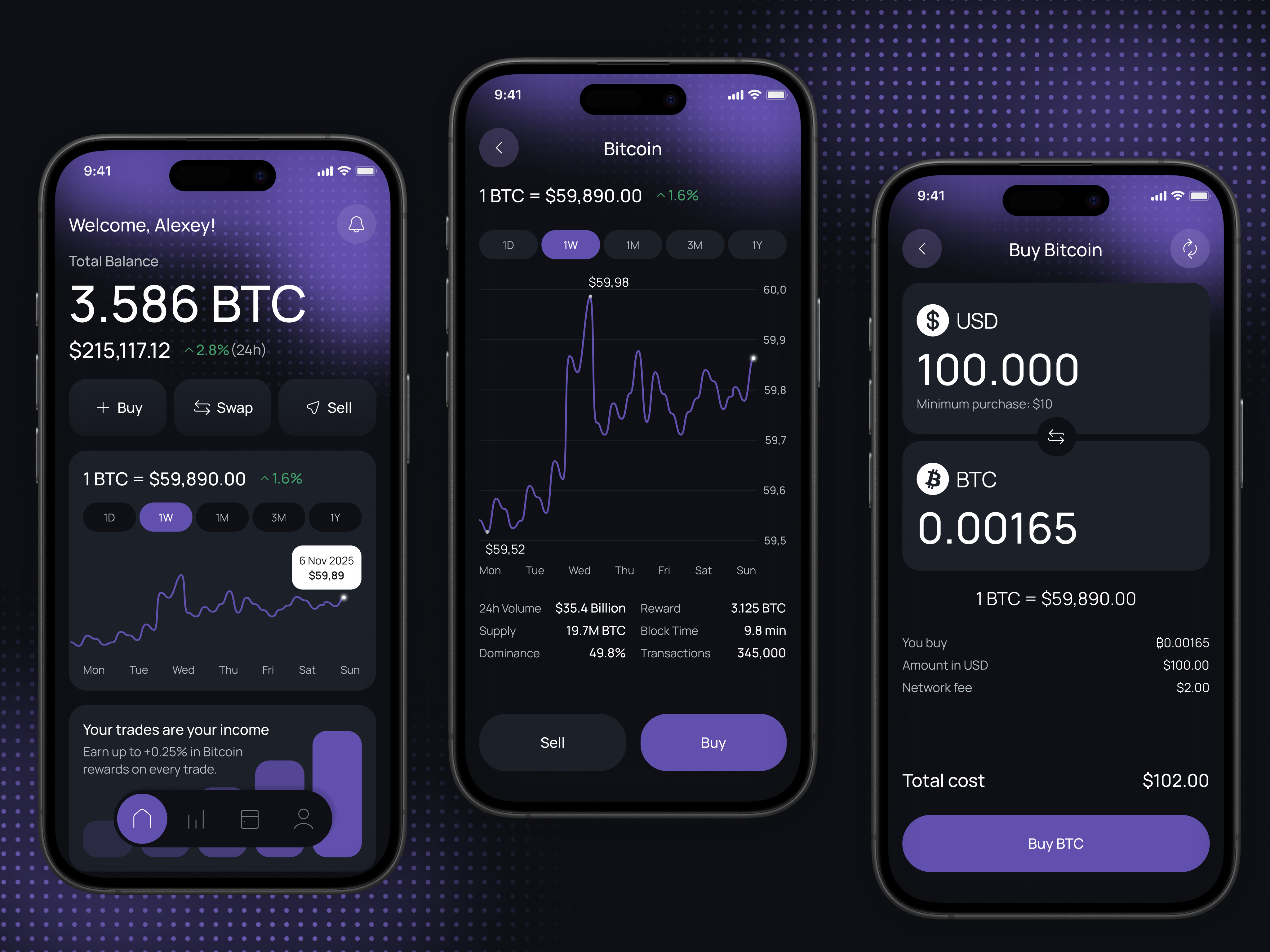 Crypto Wallet Mobile iOS App Design by Purrweb UI/UX Agency on Dribbble