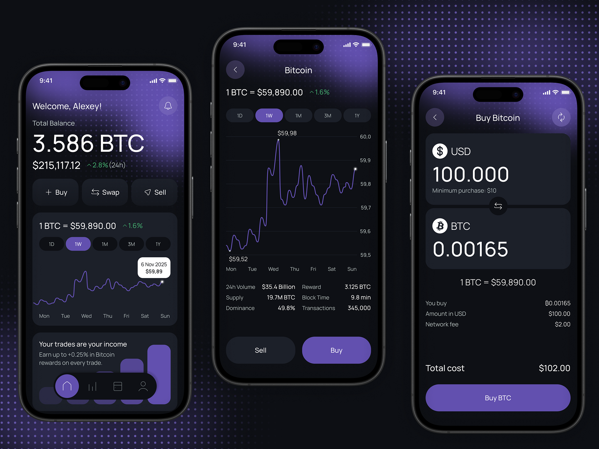 Crypto Wallet Mobile iOS App Design by Purrweb UI/UX Agency on Dribbble