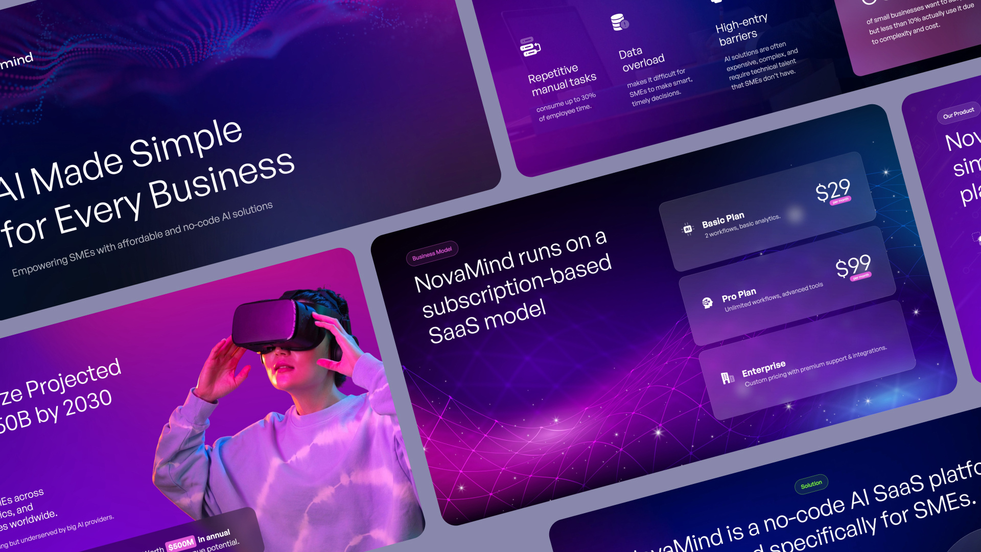 Example of Startup Pitch Deck For Fundraising