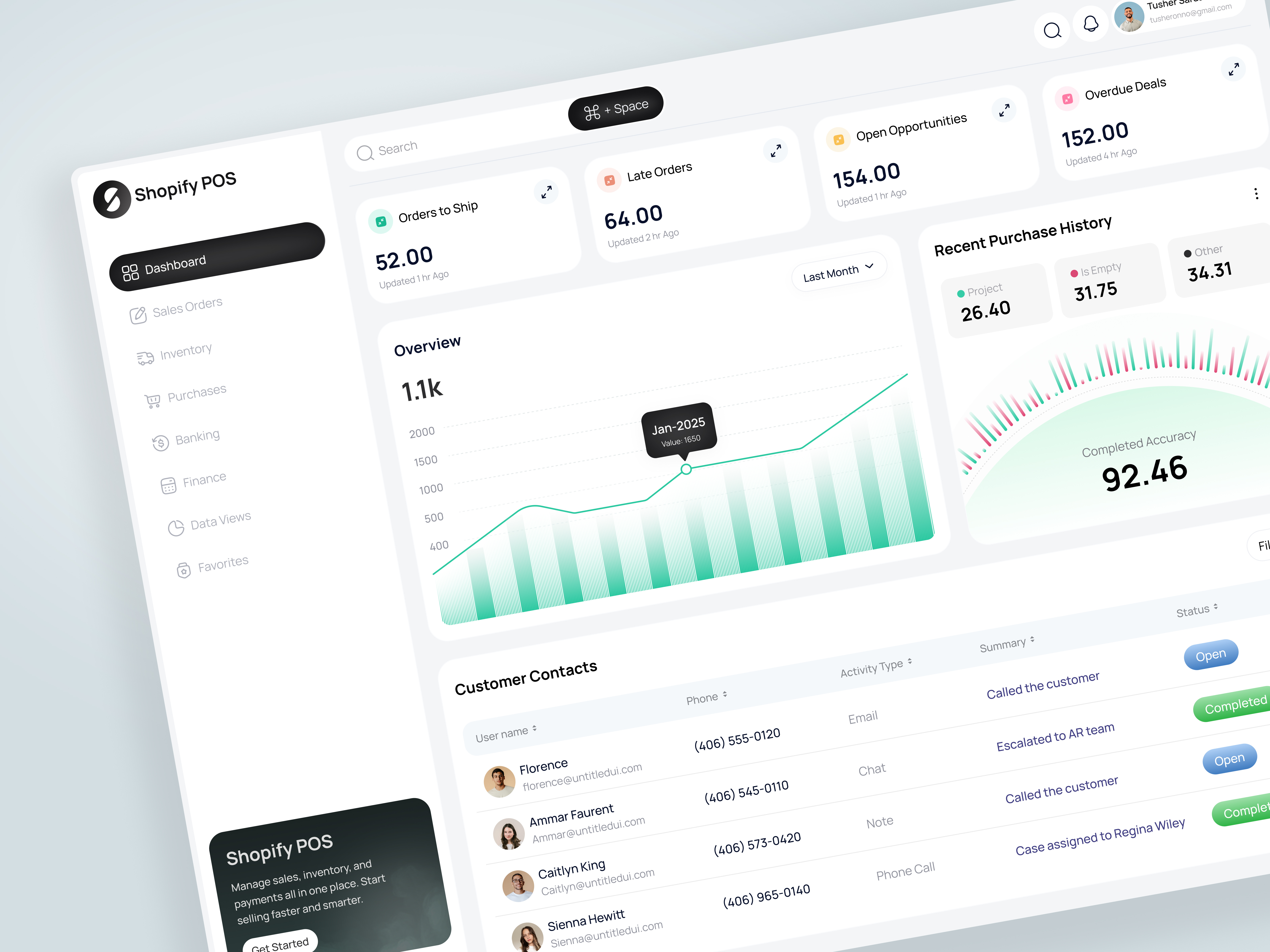 Shopify - Retail POS Dashboard admin dashboard b2b dashboard dashboard design dashboard pos design inventory management order point of sale point of sales pos pos design pos system product product design sales shopify retail pos dashboard ui design uiux uiux design
