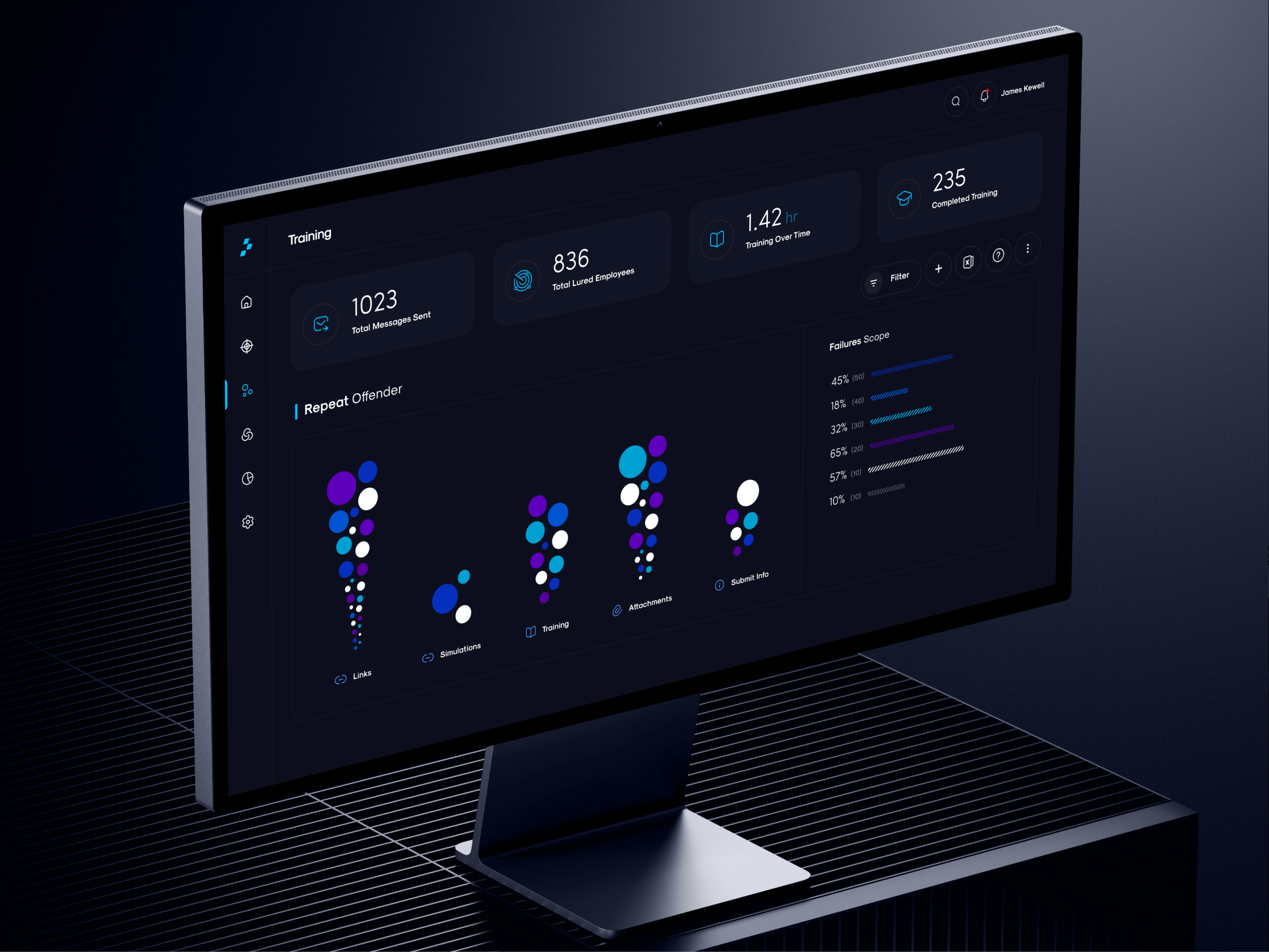 Example of Web App / Dashboard UI/UX Product Design