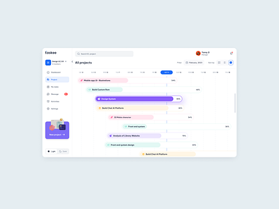 Animation Drag & drop card in Dashboard