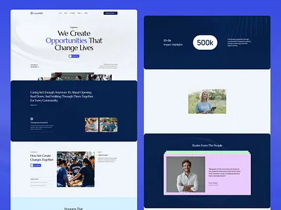 Goodaid - Community & Nonprofit Website Template brandingdesign campaignwebsite causebaseddesign charitywebsite cleanui communitysupport donationplatform fundraising humanitariandesign impactdesign modernwebdesign nonprofitdesign nonprofitwebsite responsivewebdesign socialimpact storytellingdesign uxuidesign volunteerplatform webflow webflowtemplate