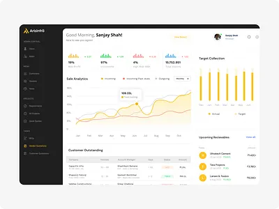 Aris Infra - B2B SaaS Dashboard admin panel analytics b2b construction dashboard dashboard dashboard ui dashboard ux insights reporting saas ui