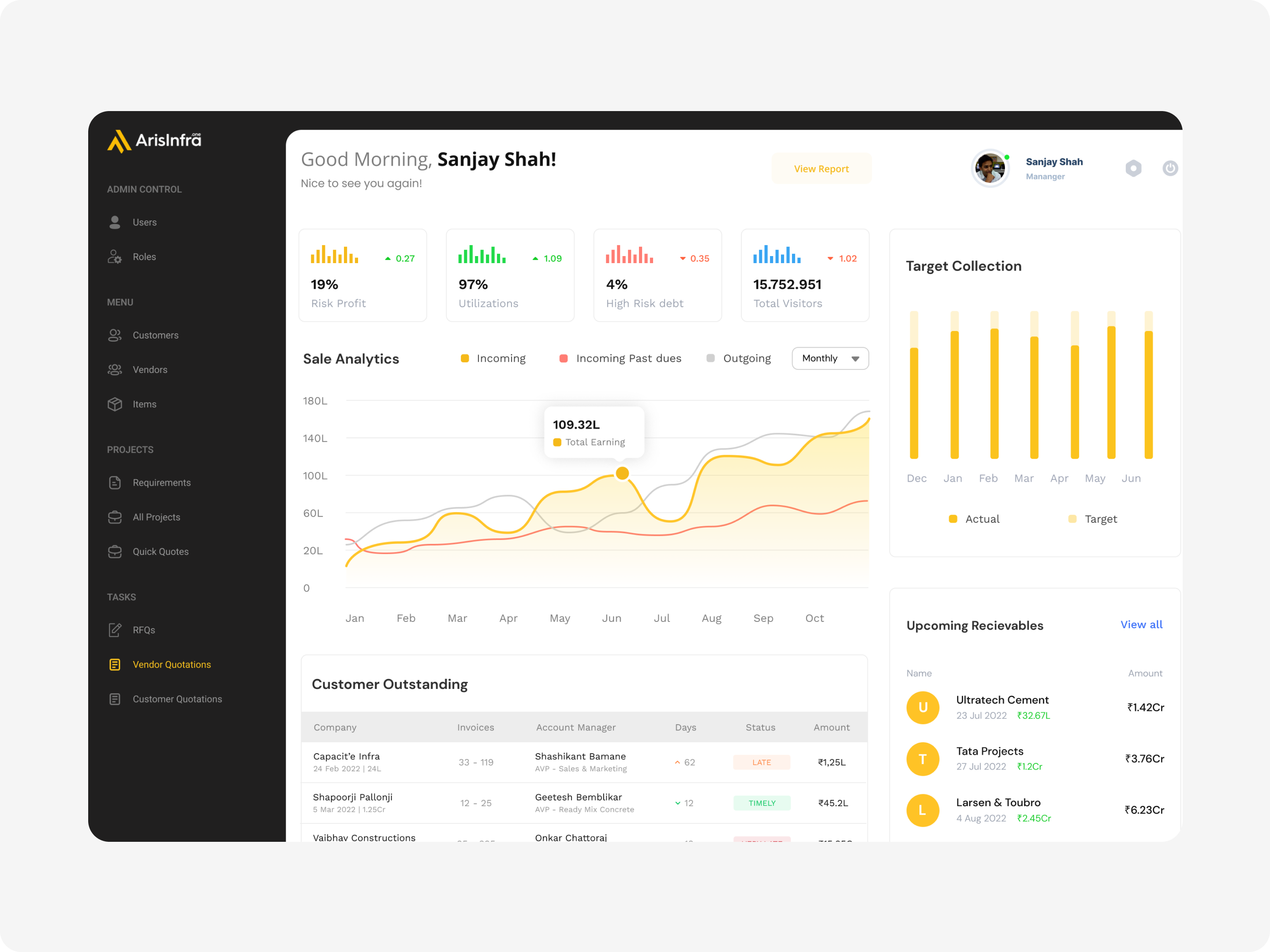 Example of Custom Saa S UI/UX & Mvp Design