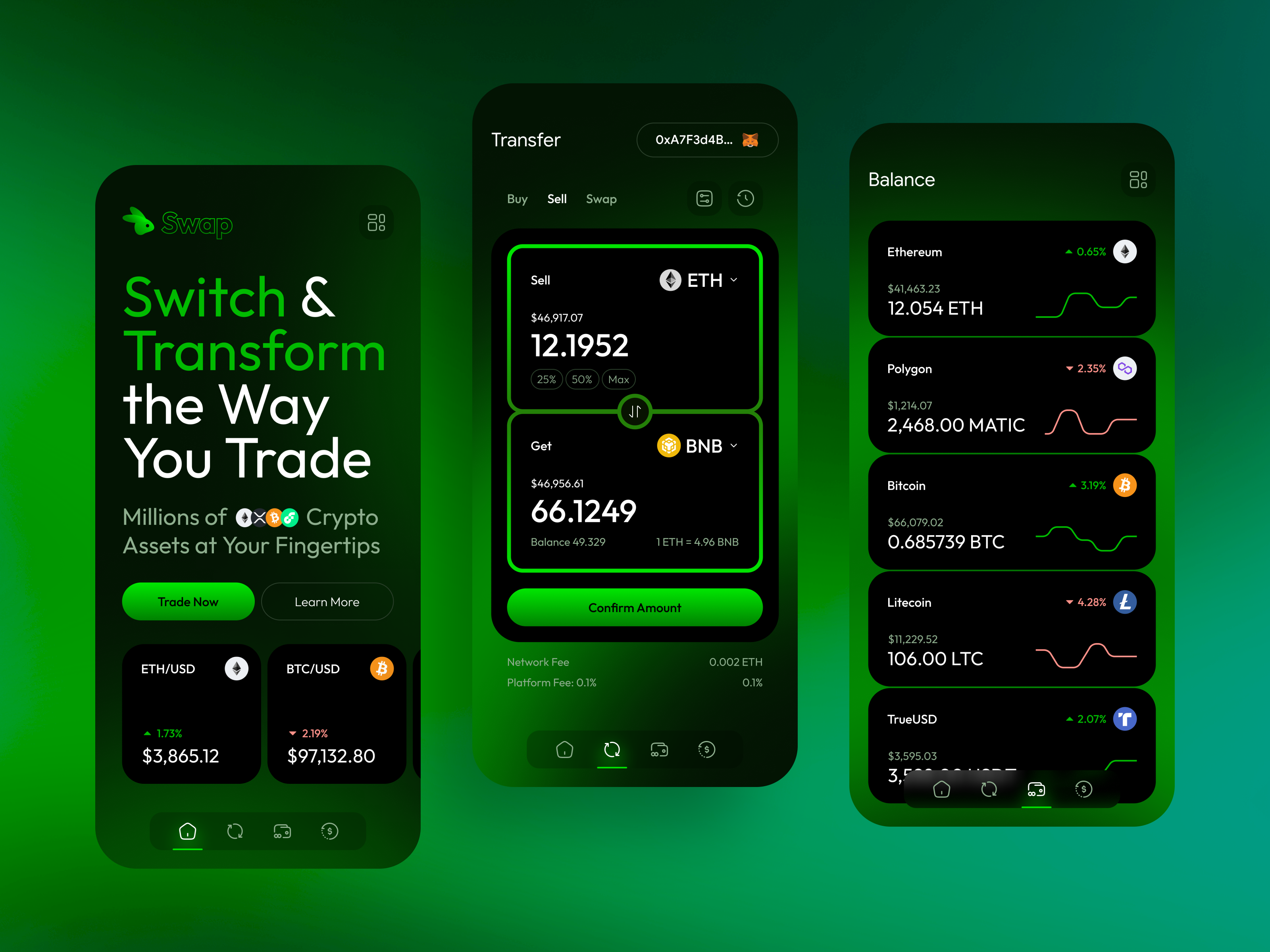 cara trading crypto bagi pemula
