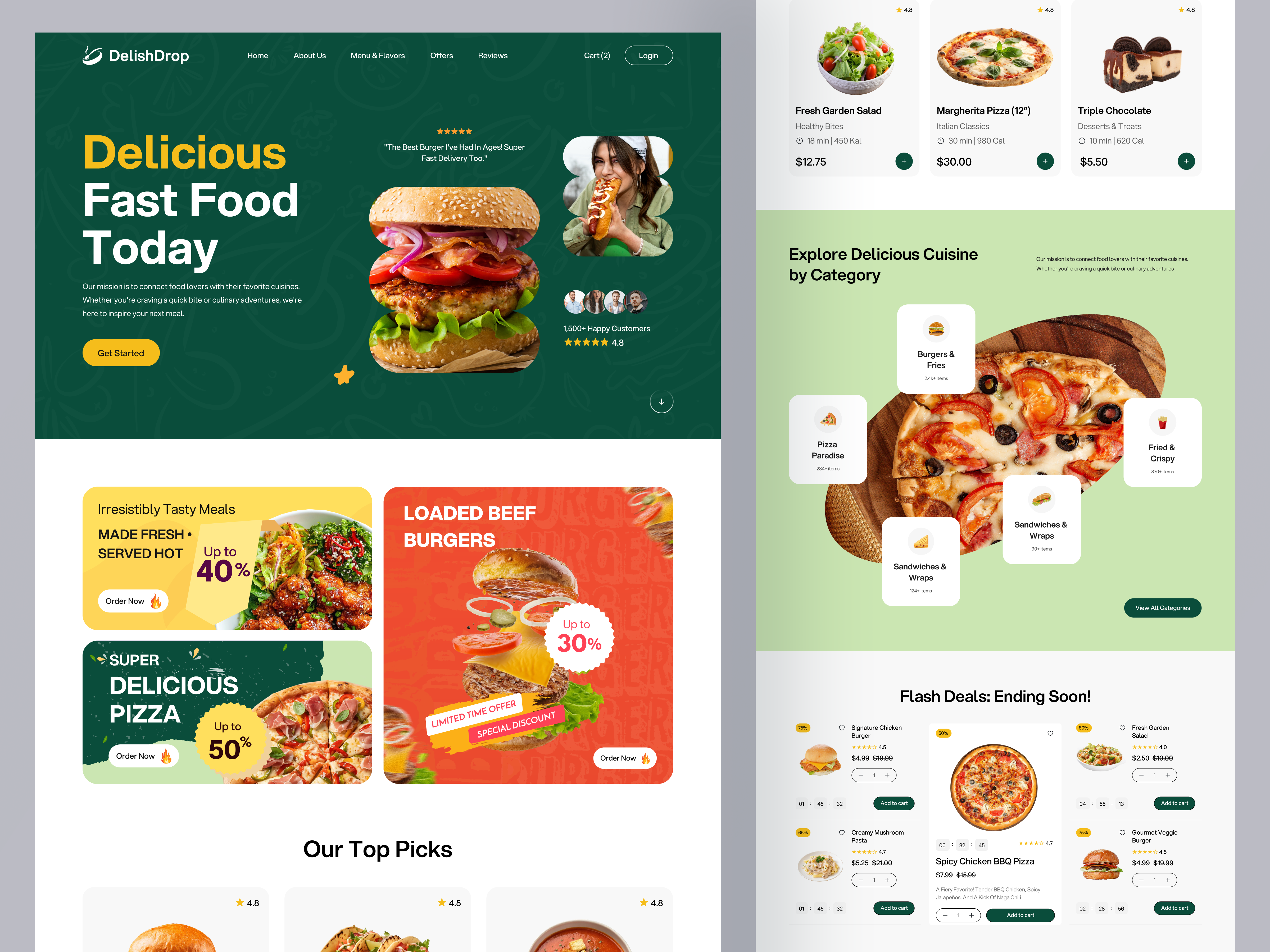 Example of Food Ordering Website
