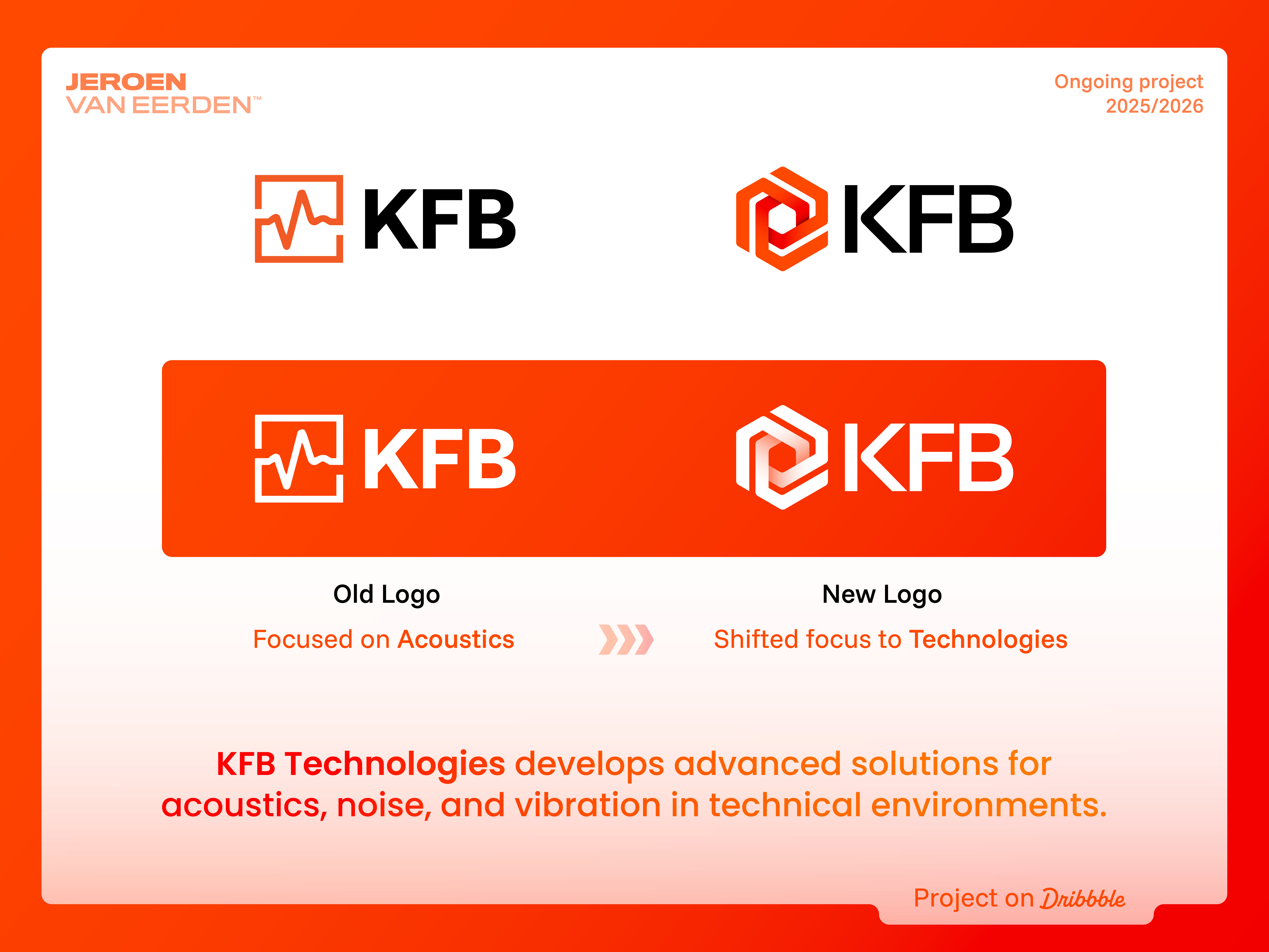 Example of 🌟 Signature Identity