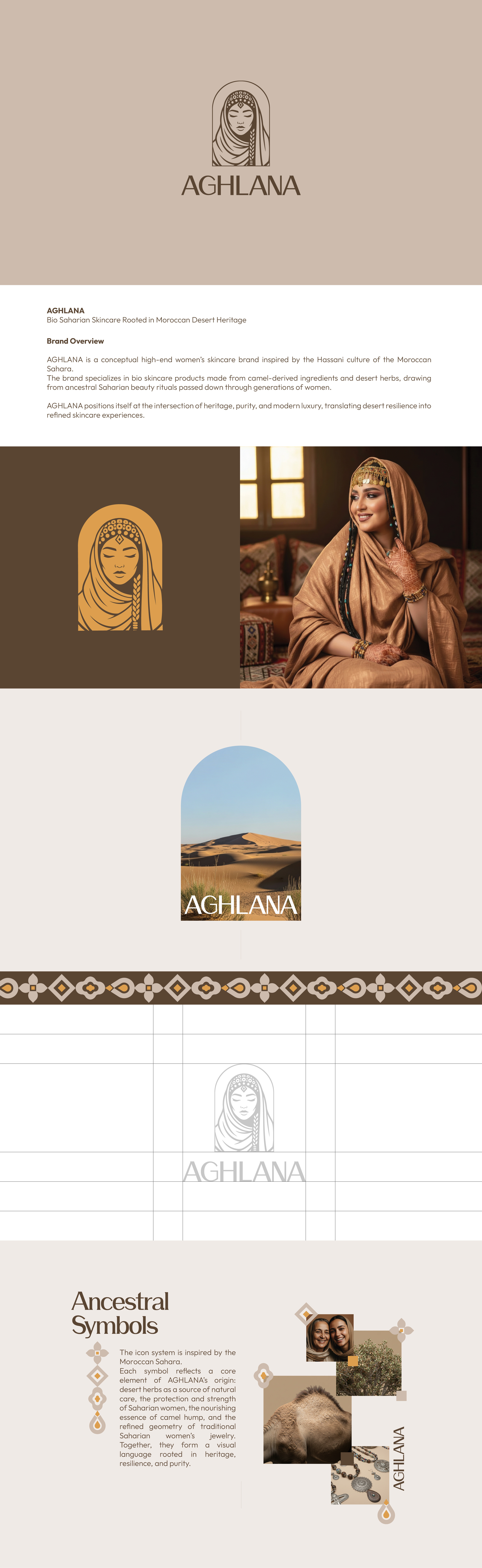 AGHLANA branding design graphic design skincare visualidentity