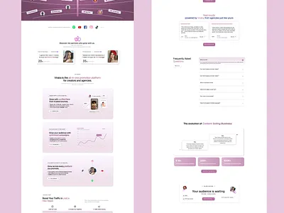 Creator Growth Platform – Landing Page Design cards design figma graphic design hero illustration landing page modern ui ux webdesign