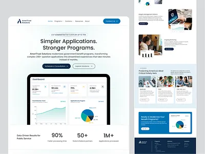 SaaS Website Design | UX/UX saas ui ux website design wordpress