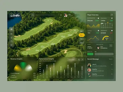 Golf Analytics Dashboard UI | Player Performance creative design dashboard ui data visualization future ui golf dashboard interactive design juice lab modern web design product design saas dashboard saas design sports analytics sports ui ui ux design web app web design website ui
