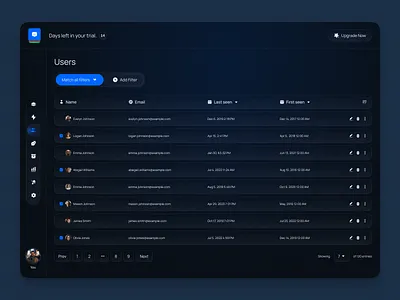 Ai Chatbot - Users Screen ai ai assistant ai bot ai chatbot design ai dashboard design ai platform application artificial intelligence chatbot chatbot design chatbot ui dashboard smart assistant software ui design ux design web application web design web design ui webdesign