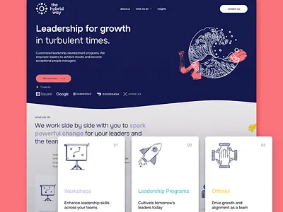 The Hybrid Way — Education Platform Website brand strategy content driven design digital education digital product design education website modern web design online learning platform squarespace design ui ux design website design