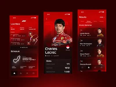 F1 Racing Mobile App app design branding f1 f1 racing app formula 1 formula 1 app design ios app mobile app mobile design productdesign race track race tracker racing app sports analytics sports app ui uidesign