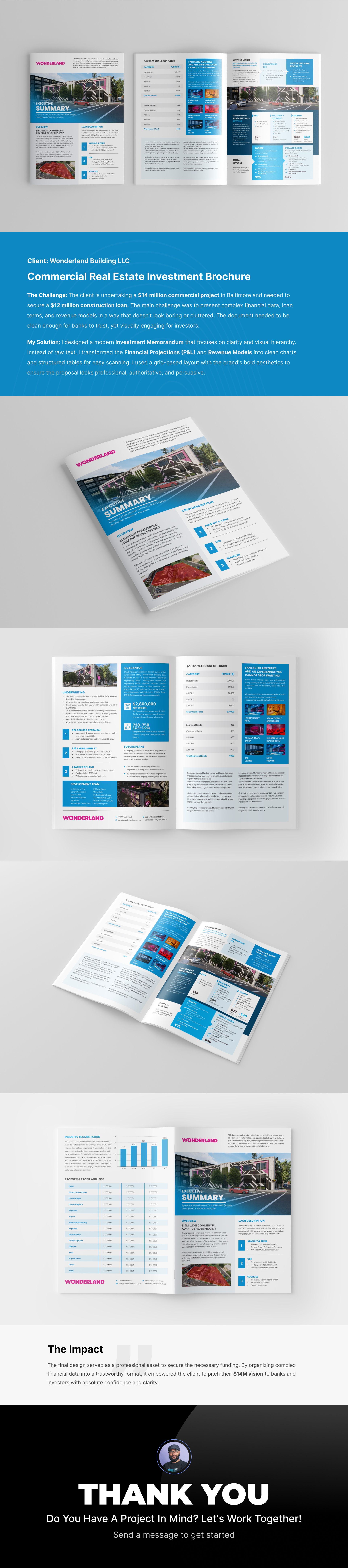 Commercial Real Estate Investment Brochure for Wonderland annual report branding brochure design business loan proposal business proposal company profile creative design editorial design graphic design investment brochure investment memorandum layout design marketing pitch deck print design professional real estate brochure real estate marketing