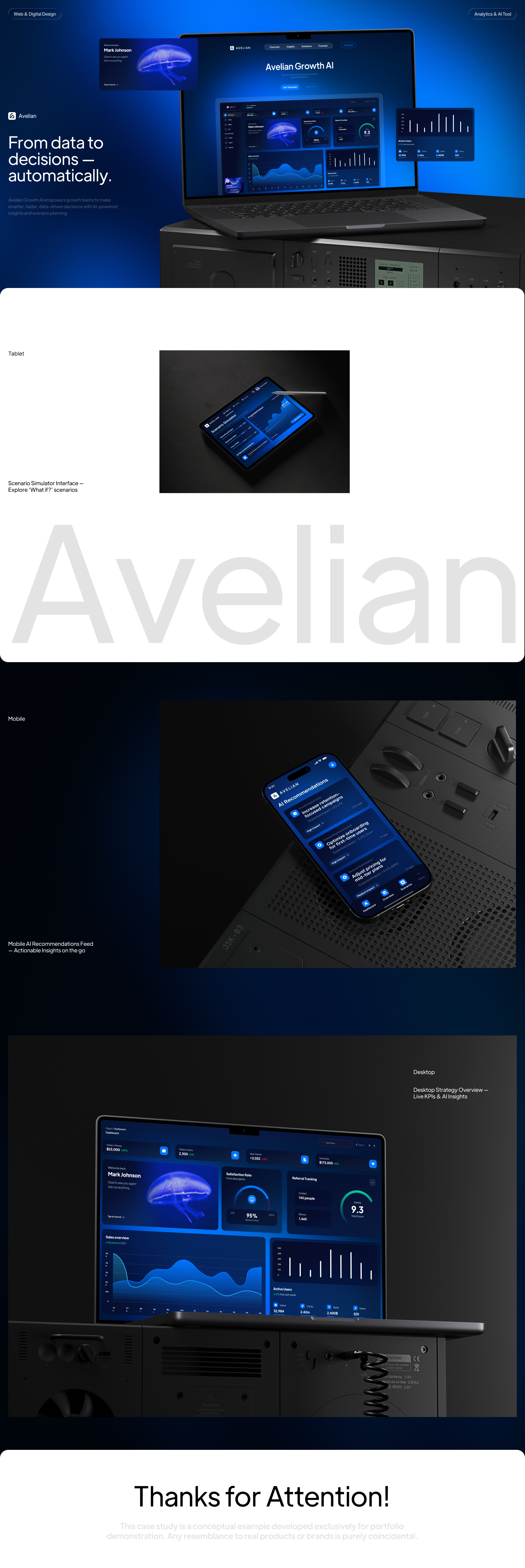 Gentenox Enterprises x Avelian Growth AI - Analytics & AI Tool app design ui ux