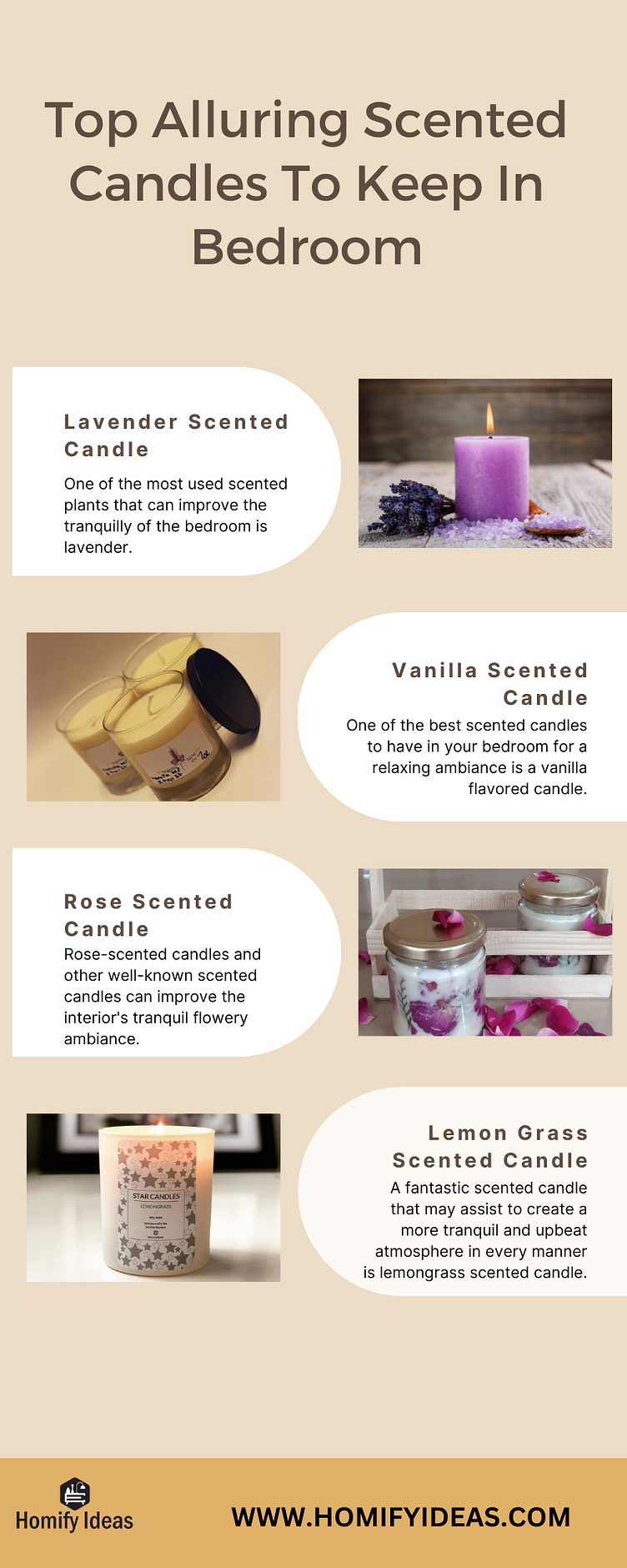 Top Alluring Scented Candles To Keep In Bedroom by Homify on Dribbble