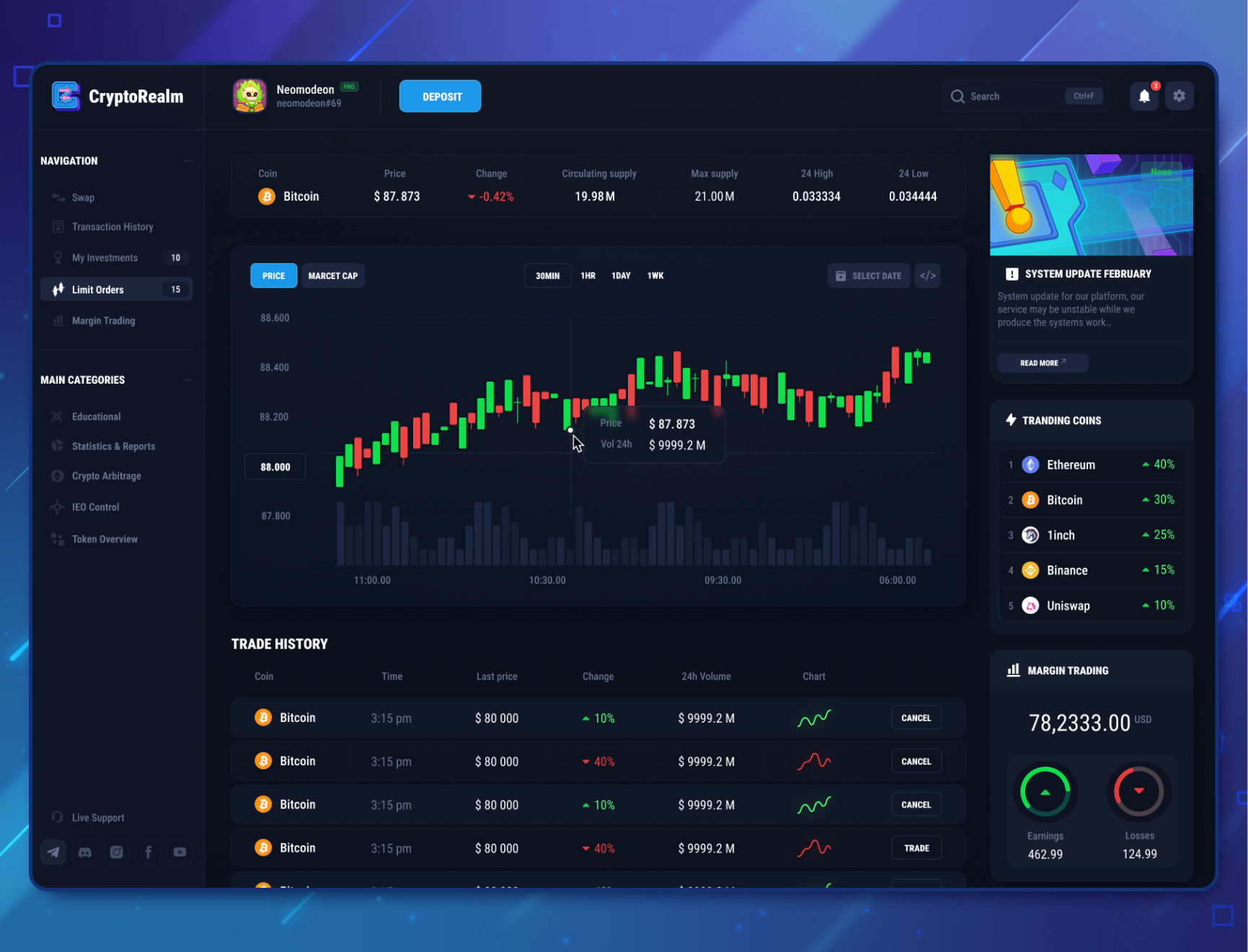 Example of Crypto Dashboard UI/UX Design
