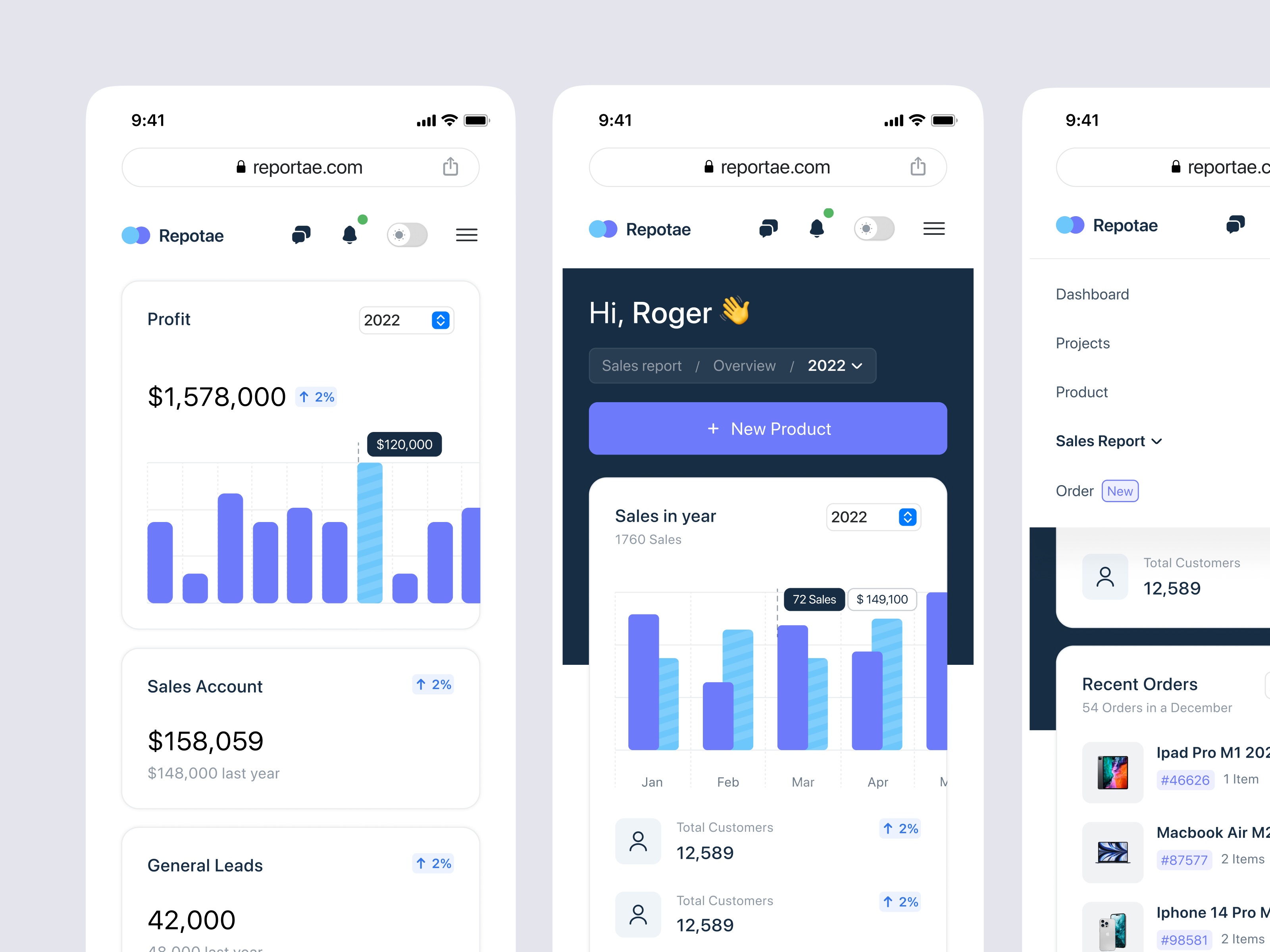 Responsive - Sales Report Dashboard analytic analytics app chart customers dashboard graph mobile mobile app order orders profit report responsive sales stat