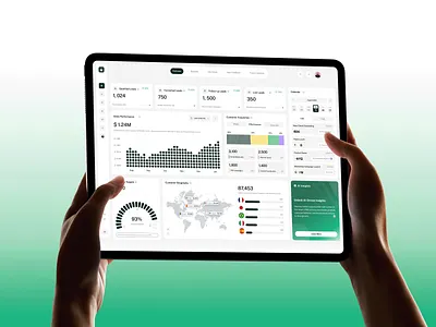 Madro – CRM Dashboard UI UX Design for Sales Analytics Dashboard analytics dashboard business dashboard crm dashboard crm software customer management dashboard design dashboard ui enterprise dashboard lead management saas dashboard sales analytics sales dashboard ui ui design uiux uiux design ux ux design
