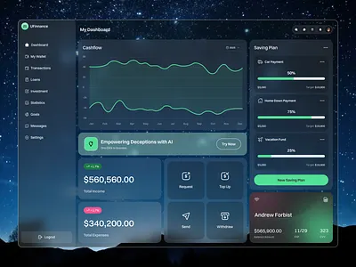 Finance Dashboard dashboard design finance dashboard finance dashboard design financial fintech dashboard platform ui design web design web3 web3 platform web3 wallet website website design