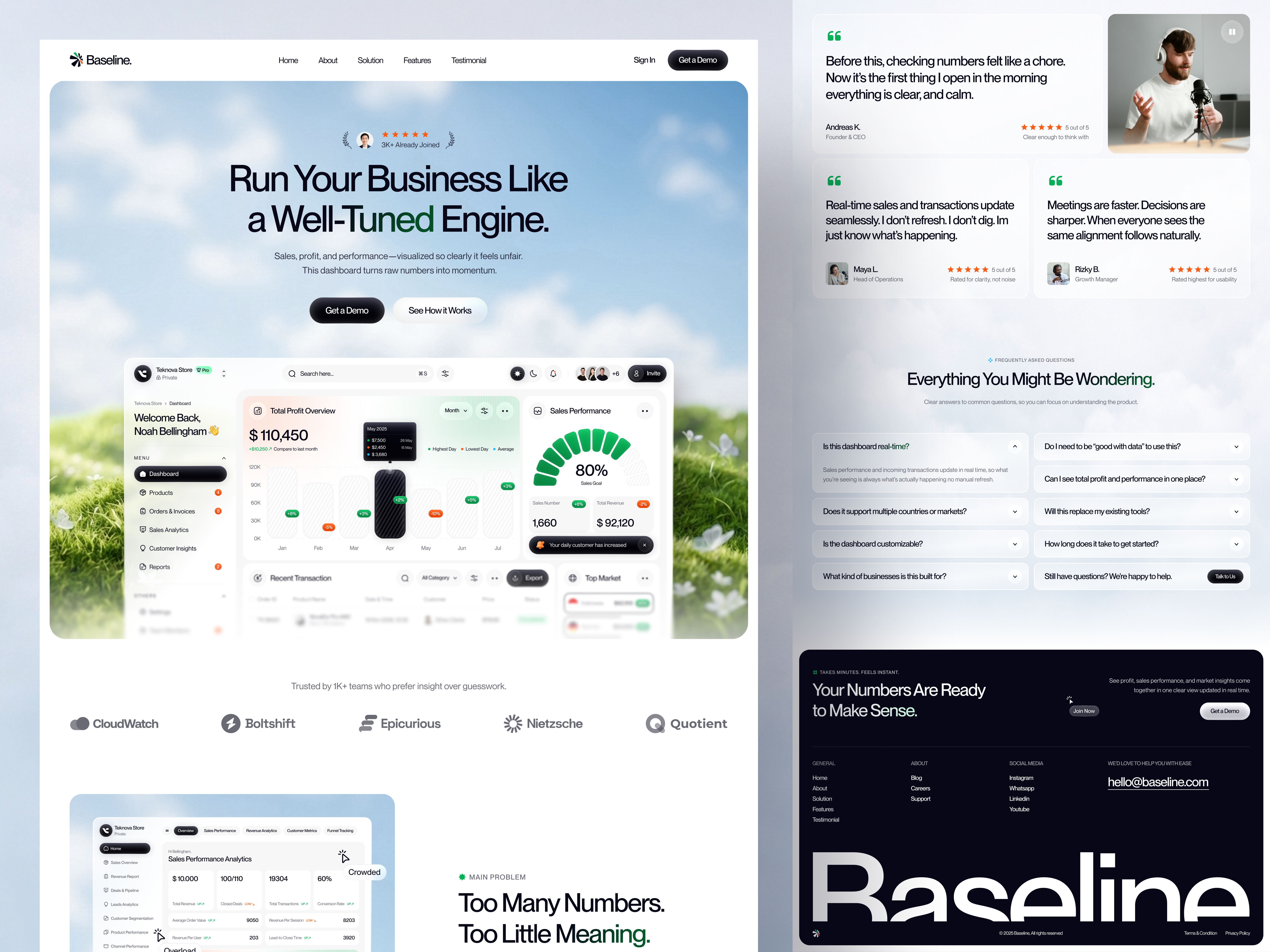 Example of Landing Page For Your Business Needs