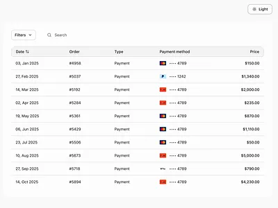 Table exploration - light & dark mode clean design dark mode data data list finance table financial table light mode list payment data payments product design table table dark mode table data table design table list tables transaction list ui ux