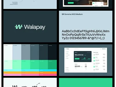 Walapay: visual identity and product foundation brand brand identity branding fintech identity logo visual brand identity visual identity
