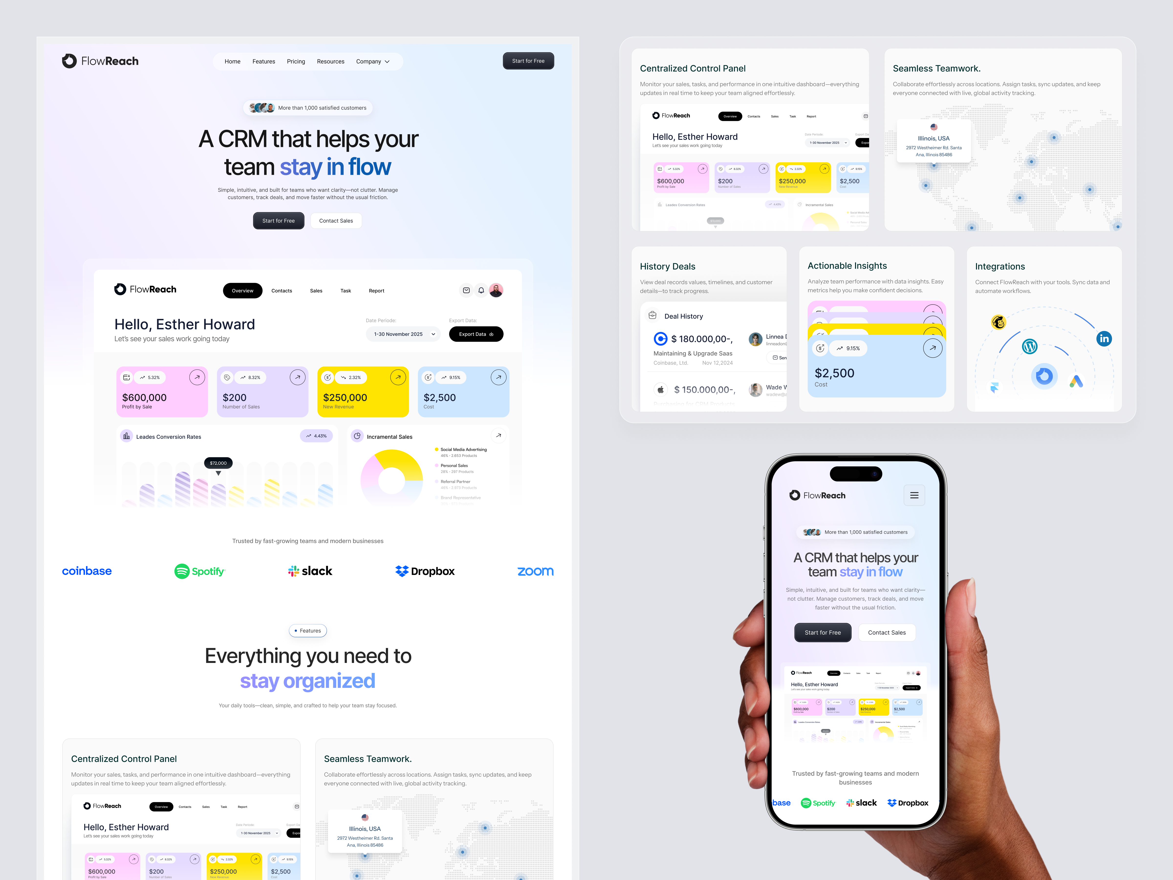 Example of CRM Landing Page