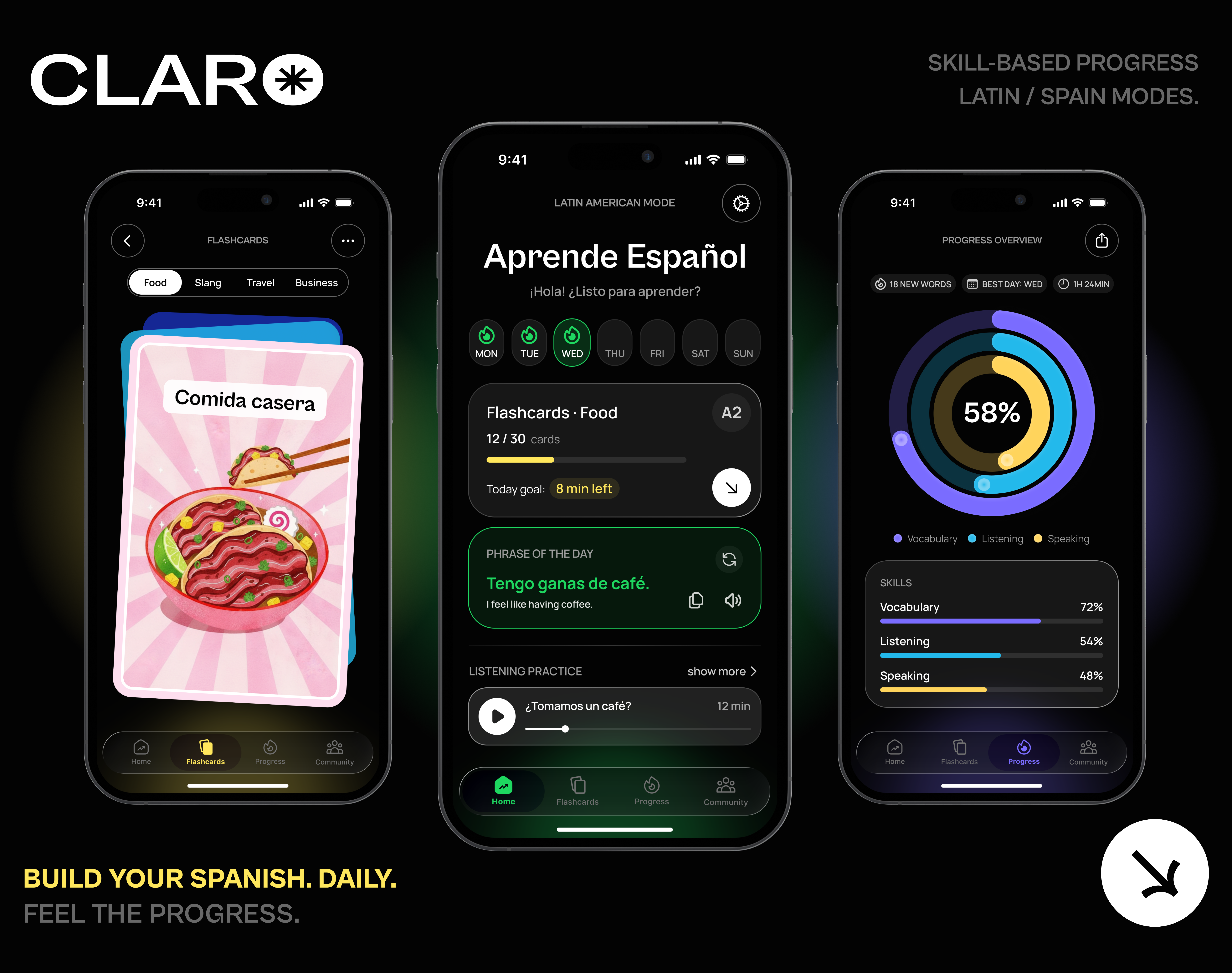 🇪🇸 Claro — Spanish Learning App appdesign branding darkui edtech languagelearning latinamerican learningapp logo mobile progress skills spanish
