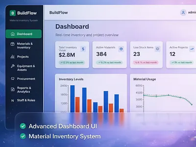 Construction Inventory Management System animation branding buildingmaterials businessautomation constructionbusiness constructionefficiency constructionindustry constructioninventory constructionmanagement constructionsite constructionsolutions constructiontech graphic design inventorycontrol inventorymanagement projectmanagement smartinventory techforconstruction ui