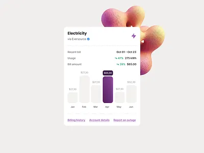 Electricity usage bar chart bill bill amount billing connection consumption electricity energy consumtpion energy efficiency energy history green energy history invoice nest outage usage utility usage