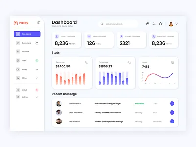 Packy — E-Commerce Dashboard UI. dashboard graphic design product design ui