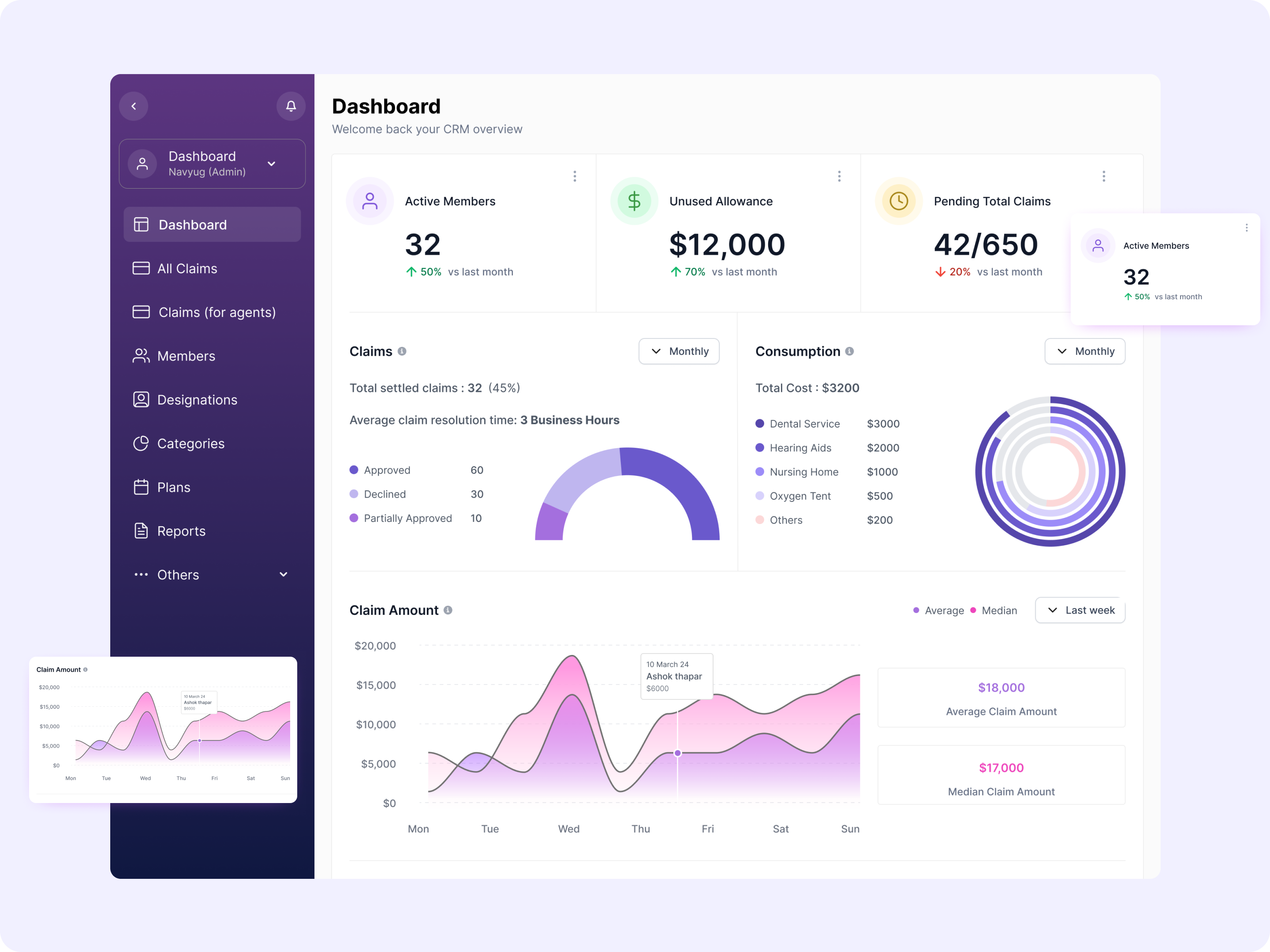 Example of Custom Saa S UI/UX & Mvp Design