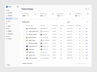 Saas Product Catalog & Inventory Dashboard admin b2b crm dashboard datatables datavisualization interface management product design saas stockmanagement web app web application