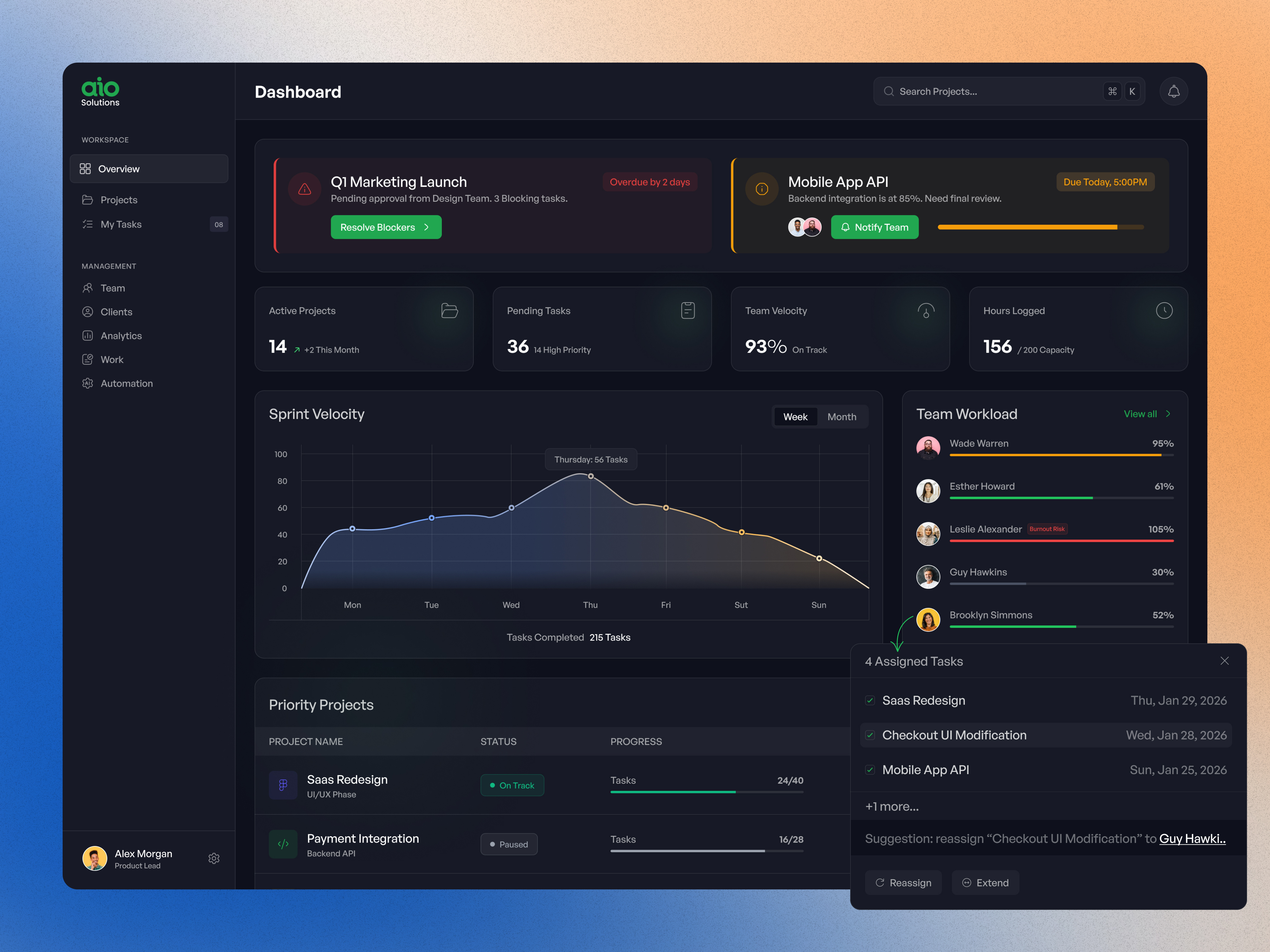 Project Management Dashboard — SaaS Product UI dark ui dashboard data visualization figma product design saas ui design user interface ux design web app