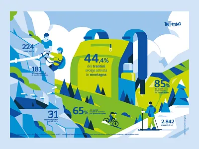 Trentino Marketing - Mountain sports backpack design dolomites geometric illustration infographic mountain skiing sport trekking