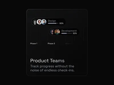 Card component