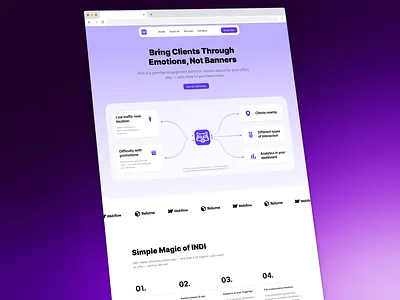INDI - Business 3d branding design desinger glass graphic design illustration logo motion graphics site ui ux vector volodymyrboiko webdesign website