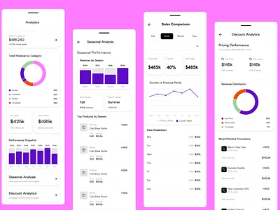 MEAMA dashboard