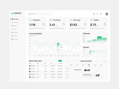 Minty Analytics dashboard 3d admindashboard analytics cleandesign dasboard dasdboardui dashboard design design fig ma design illustration saas saasdashboard saasdesign ui uiux ux uxdesign