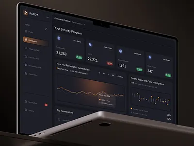 Rapid7 - Cybersecurity Dashboard cyber cyber security cybersecurity figma hacker management saas product security analytics security ui system technology ui ux web app web application