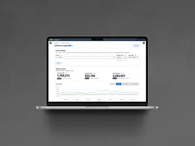 Customer data aggregation dashboard enterprise software design ux