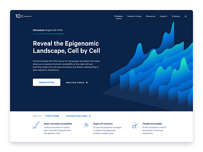 10x Genomics Single Cell Masthead abstract biotech branding cell dark illustration landscape ryan brock science website