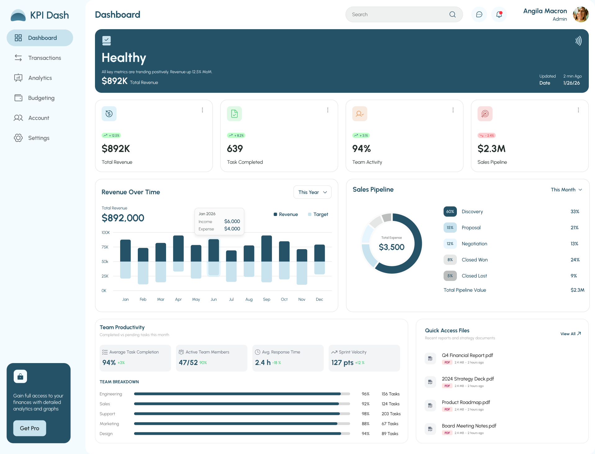 Example of Project Management Software Design UI/UX