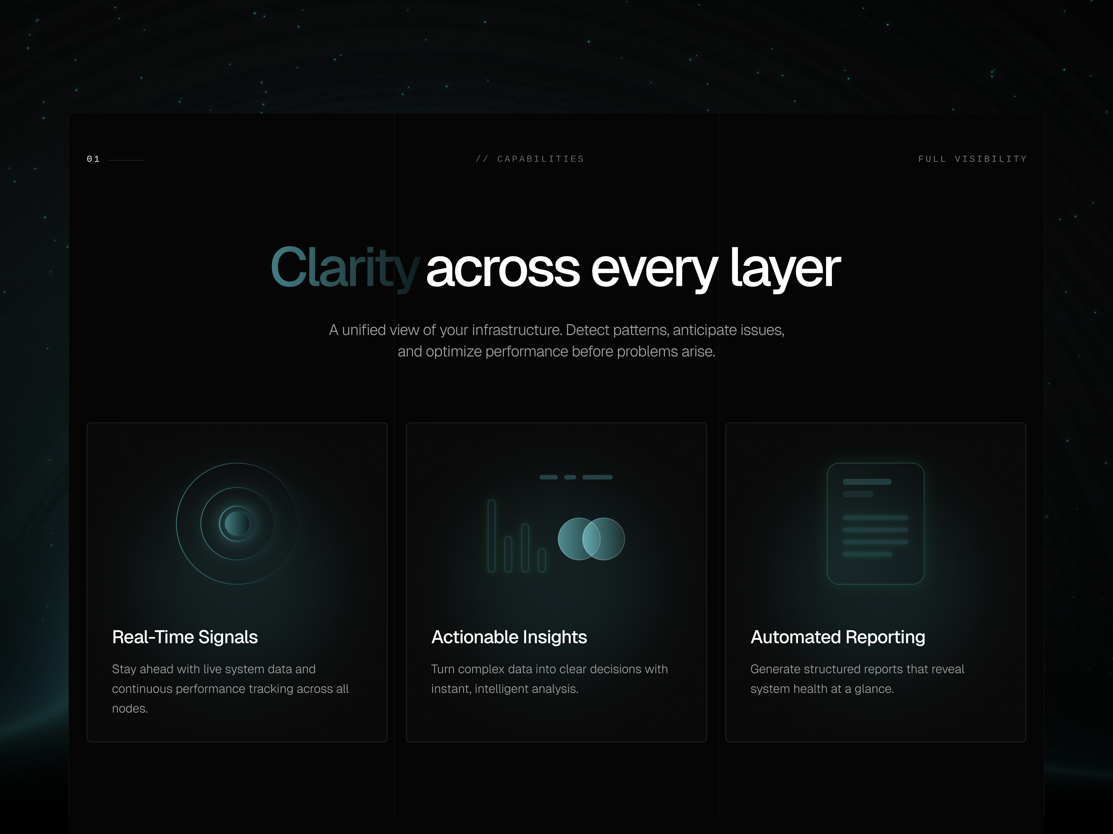 Example of AI Analytics — Dark UI