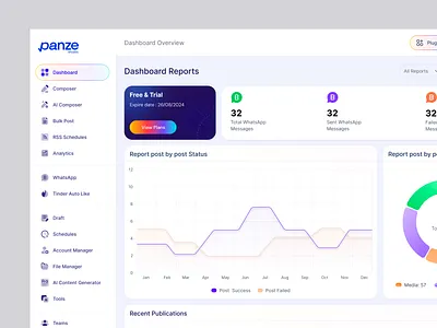 Social Media Management Admin Dashboard SaaS UI UX Design admin dashboard analytics dashboard content management dashboard ui data visualization marketing dashboard modern dashboard panze studio product design saas saas dashboard social media analytics social media dashboard social media management startup saas ui design ux design web app web application